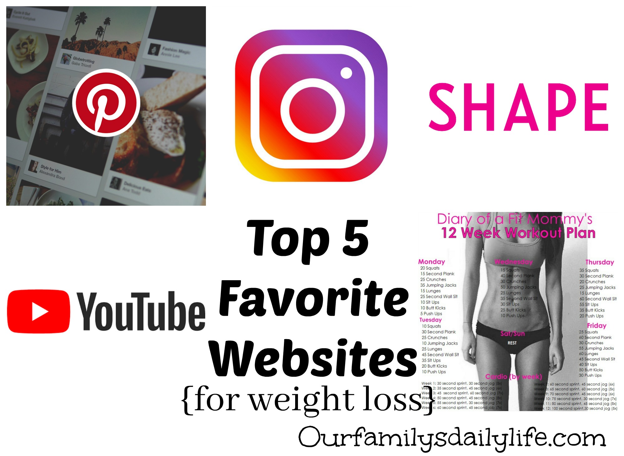top 5 weight loss websites